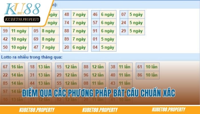 Soi Cầu Miền Bắc – Tips Dự Đoán Cặp Lô Nổi Bật Hôm Nay Điểm qua các phương pháp soi cầu miền Bắc chuẩn xác
