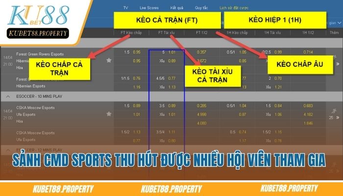 Thể Thao Kubet – Sảnh Cược Thời Thượng Bậc Nhất Hiện Nay Sảnh CMD Sports tại thể thao Kubet thu hút được nhiều hội viên tham gia