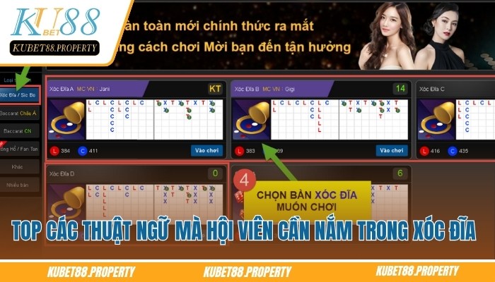 Xóc Đĩa Kubet88 – Gợi Ý Chiến Lược Giữ Và Dừng Lời Hợp Lý Top các thuật ngữ mà hội viên cần nắm trong xóc đĩa Kubet88